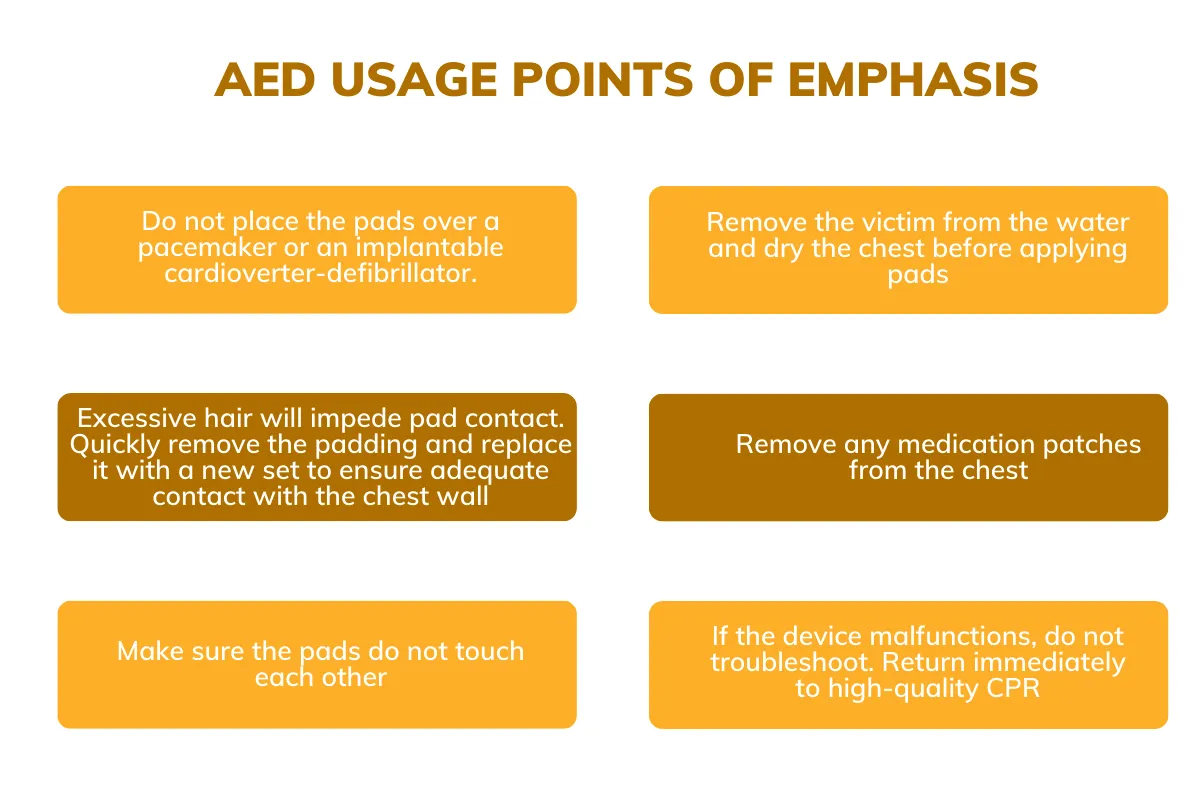 AED Tips