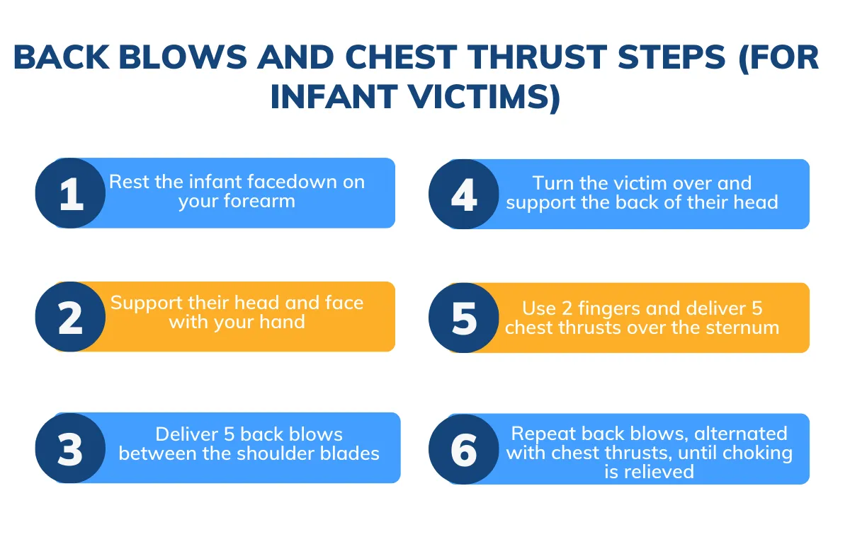 Choking Infant