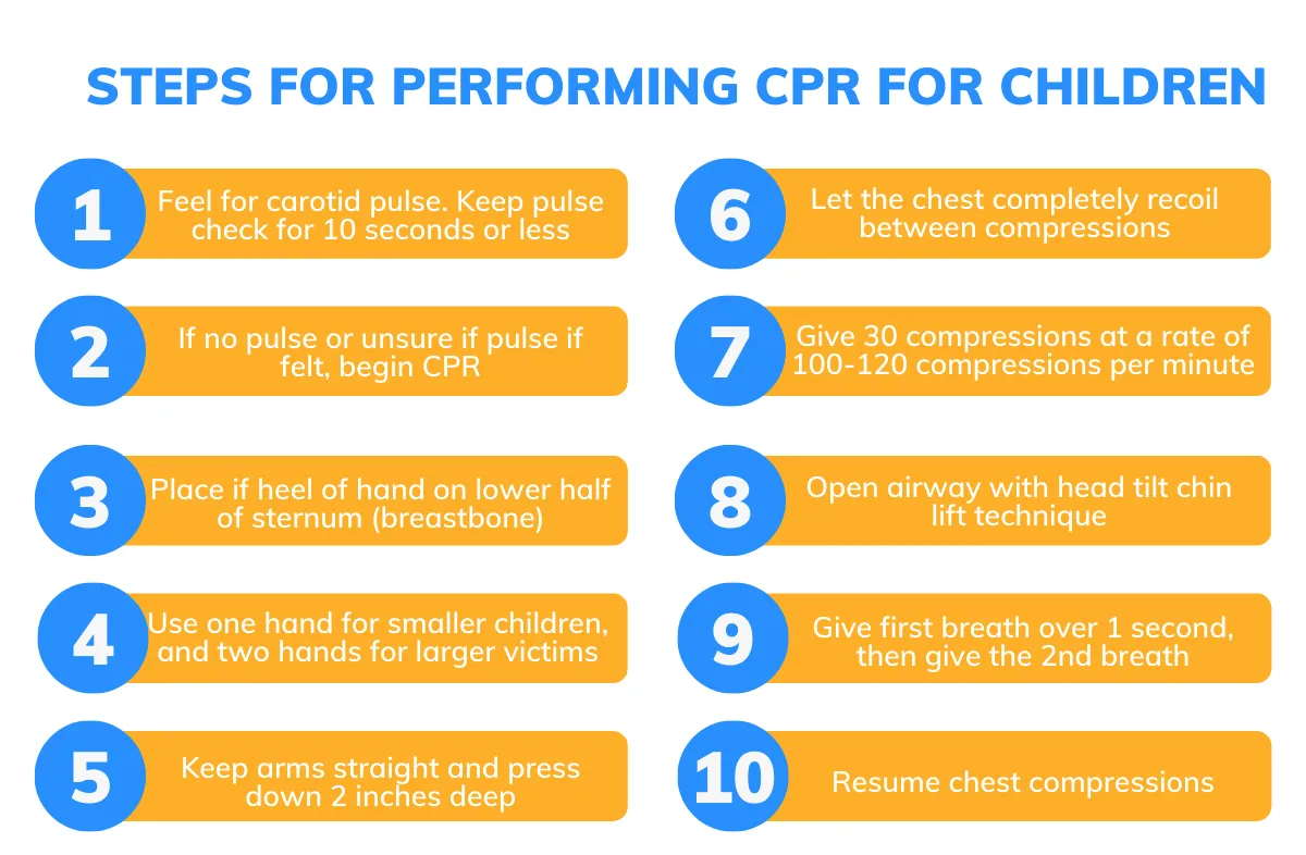Pediatric CPR Steps